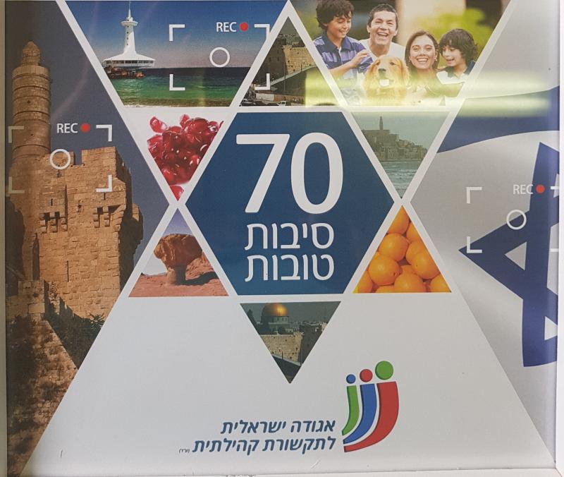 תמונת אווירה